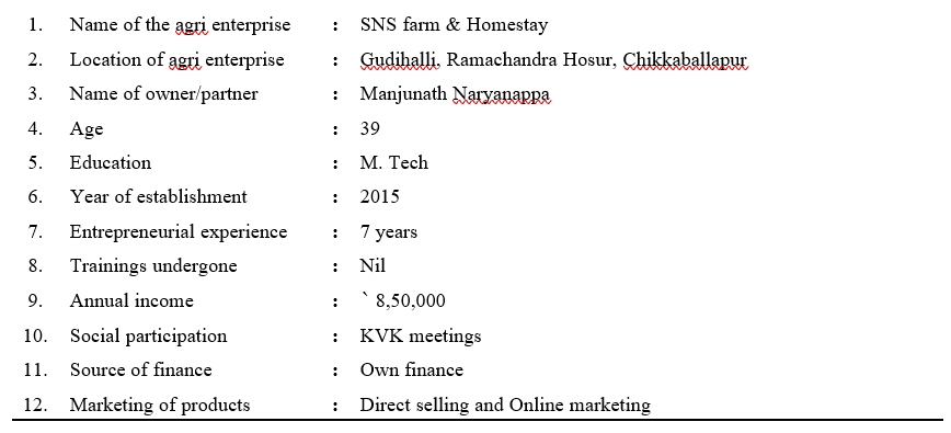 Profile of agripreneur